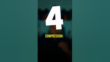 Compression Techniques