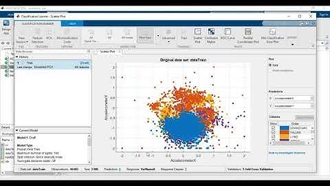 Human Activity Recognition (HAR)