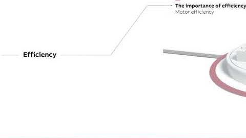 How to Calculate the Motor Efficiency