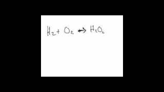 AP Chem- Naming Chemical Compounds (2/2)