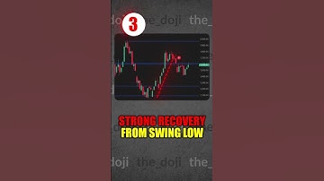 CDSL stock analysis | THE DOJI #cdsl #shorts