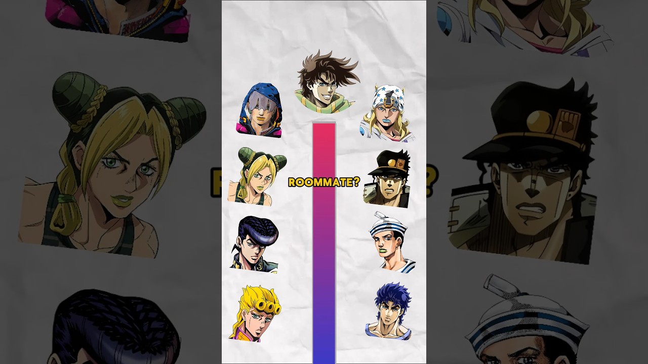 WHICH JOJO WOULD BE THE WORST ROOMMATE ? #anime #jojo #jojosbizarreadventure