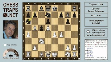 Benoni Taimanov - The Kasparov a4 Line (trap no. 1109)