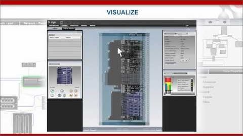 nlyte Data Center Performance Management 2-Minute Explainer Video