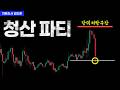 비트코인 100k 가기 전 마지막 관문? 저항구간 지지구간 확인하세요 (대응 방법)