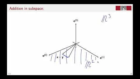 7- Hilbert Space, properties and bases