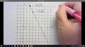 Module 4 Lesson 16 Problem Set