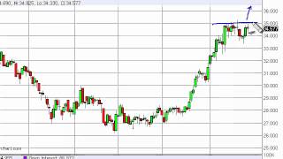 Silver Technical Analysis for October 1, 2012 by FXEmpire.com