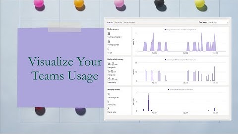 How you can Analyze your Teams usage in the Power BI app for Teams? #tutorial #teams #msteams