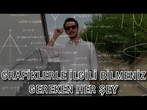 BEKLENEN VİDEO GRAFİK VE ÖTESİ - PART 1