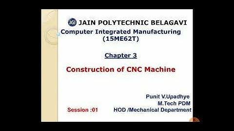 15ME62T-UNIT3-CONSTRUCTION OF CNC MACHINE