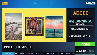 Adobe (ADBE): Photoshop Demand Is Not Going Away