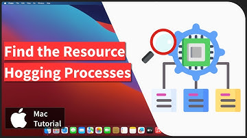Mac: Identify the Heavy Resource Utilization Apps & Processes