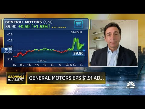 We're in a 'make-or-break' moment for the EV industry, says former Ford CEO Mark Fields Episode cover