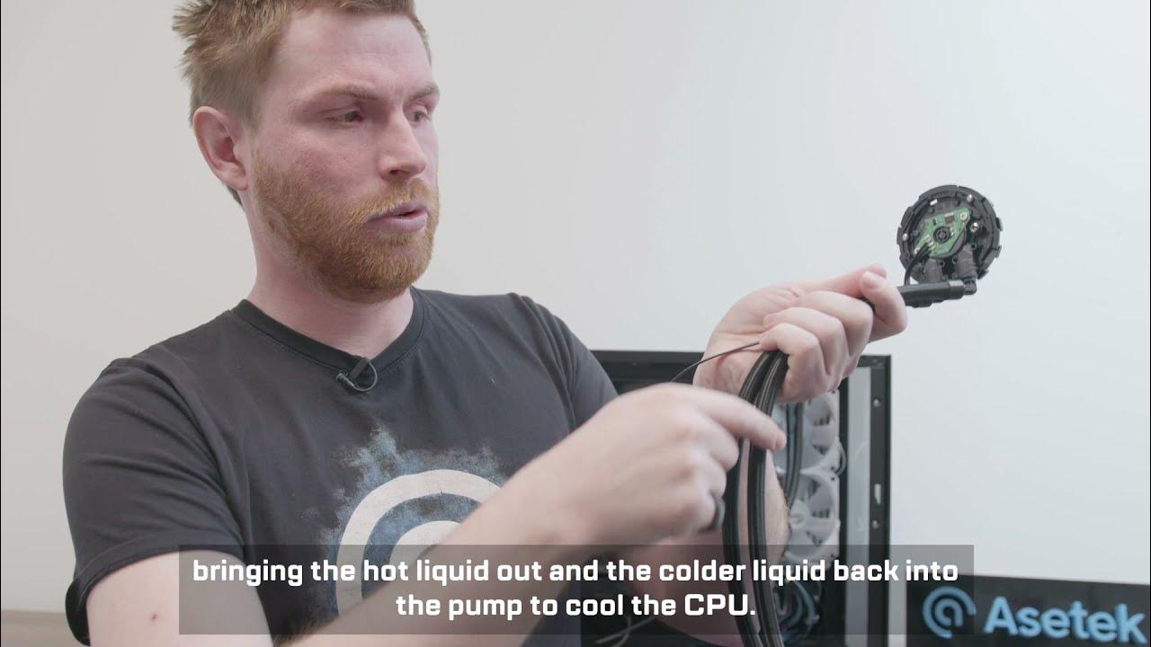 How an AIO works - explaining the components - YouTube