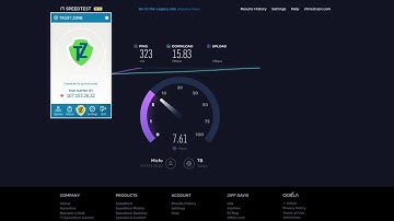 Trust.Zone Speed Test - Tokyo VPN Server 2017-09-27