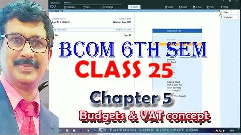 B.Com 3rd year | 6th sem | Class 25| Computer Application In Business | Karnataka University Dharwad