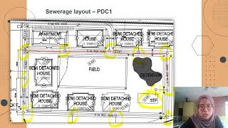 PROJECT INFRASTRUCTURE GROUP 2 (Section 7)