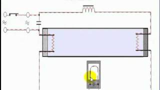 видео Схема энергосберегающей лампы и основные характеристики ламп