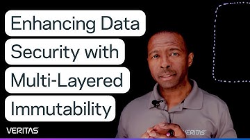 Enhancing Data Security with Multi-Layered Immutability