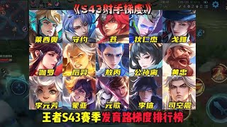 王者S43赛季发育路梯度排行榜，站撸射手竟然不是最后…#王者荣耀  screenshot 3