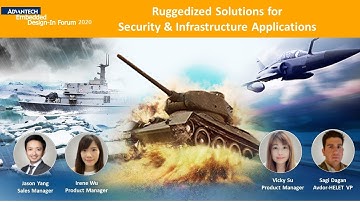 Ruggedized Solution for Security & Infrastructure Applications