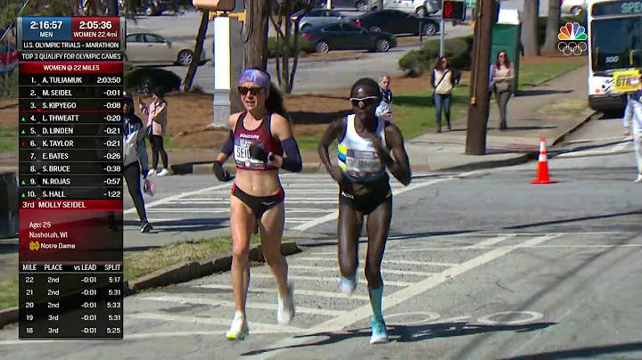 2020 U.S. Women's Olympic Marathon Trials