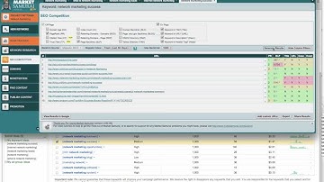 How to use Market Samurai?
