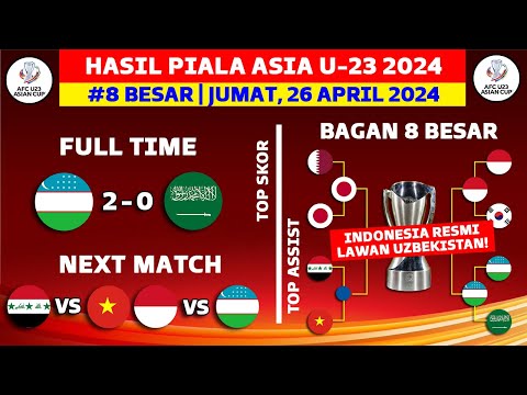 Hasil Piala Asia U23 2024 - Uzbekistan vs Arab Saudi U23 - Bagan 8 Besar Piala Asia U23 2024 Terbaru