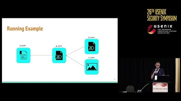 USENIX Security 