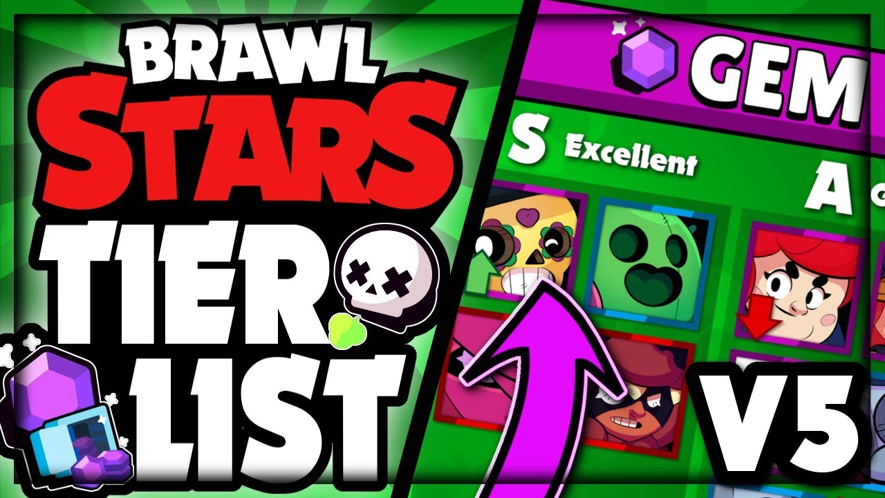 Brawl Stars Tier List V5 Best Brawlers For Every Mode Mortis Viable Poco Needs A Nerf Youtube - brawl stars kairos tier list v9