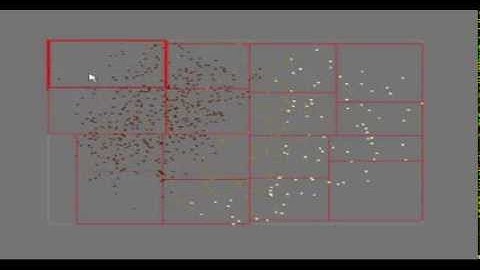 Steerable, Progressive Multidimensional Scaling