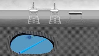 How Waterflood/Polymer Works