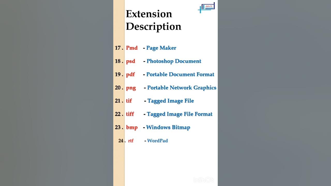 Computer File Extension Name Secondary Name of a File Description
