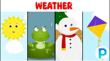 Class 3rd  EVS Weather