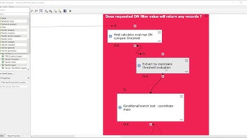 QGIS 3.xx graphical model sample : conditional branch