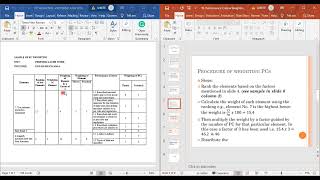 PC WEIGHTING CBET