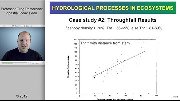 Hydrological processes in Ecosystems, Chapter 02, Part 2