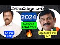 2024 Vizag North(విశాఖపట్నం నార్త్)Survey: YSRCP vs TDP+JSP+BJP | Visakhapatnam District, Andhra