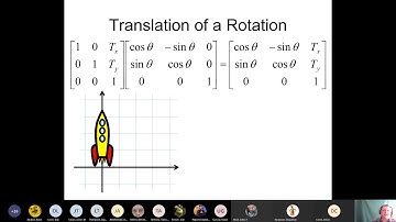 Lectures in 3D (3:2): Transforms and Matrices Part 2