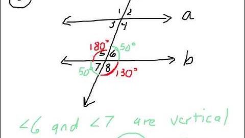Angle Relationships with Parallel Lines (PART 1)