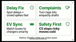 Famous Report on DIKWP BusPulse OS Guangdong Public Transportation Pilot System Profile