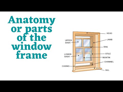 Different Parts or Anatomy of Windows or Window Frames and Window Panals for Civil
