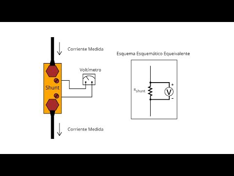 Video: ¿Qué es una derivación para amperímetro?