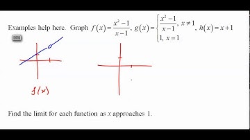 Calculus BC 262 2 1 Rates of Change and Limits