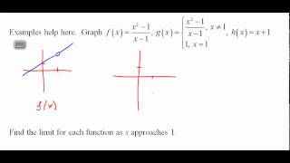 Calculus BC 262 2 1 Rates of Change and Limits