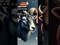 24 April 26 Rashifal | Aaj Ka Rashifal | Today Horoscope | AriesToday, Taurus Today, Gemini Today