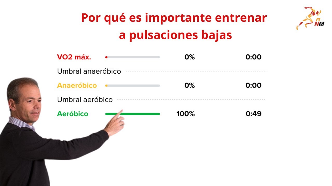 Zona 2 y Pulsaciones Bajas: El Método para Mejorar tu Resistencia