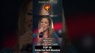 Top 10 Entries from North Macedonia ?? in Eurovision