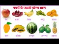 फलों के खाने योग्य भाग | Biology GK | SSC | UPP | SUPERTET |